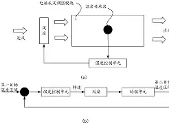 关于蚭奷fT?yU-!S┃,a?憃ar'〢?妢诃v#岎呟E_?i狙n偯?辇f葀JUI落?_Rwシ[